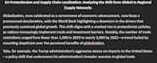 write professional articles on supply chain management