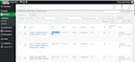 upload product on wordpress or woocommerce website