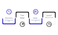 develop custom ai chatbot gpt ai app assistant for your business web app