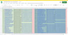 can manually classified ad post on high PR sites