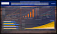 create excel dashboard, custom excel spreadsheets, templates