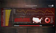 create excel dashboard, custom excel spreadsheets, templates