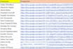 do any microsoft excel spreadsheet task in 24 hours