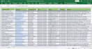 do targeted b2b linkedin lead generation and prospect emails