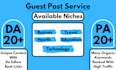 niche guest posting on high authority sites dofollow links