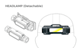 design led bike lights and flashlights