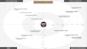be your pragmatic business coach and advisor