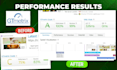 speed up your wordpress, shopify website, increase page speed optimization