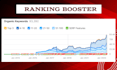 deliver dofollow guest post SEO backlinks from DR 77 high authority da websites