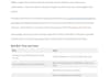 write medical or scientific articles as a doctor