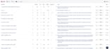 link building backlink contextual seo service high quality
