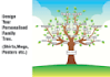 create a personalized family tree,crest art