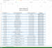 offer financial reports, bookkeeping, and auditing services