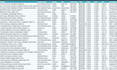 do web scraping, data extraction, and data mining