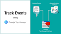 setup event tracking, analytics in google tag manager