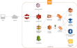 write AWS lambda function in nodejs and python