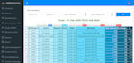 create fully customized logistic courier management system