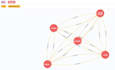 do neo4j graph database models and cypher queries tasks