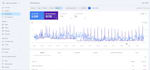 optimize wordpress SEO using rank math for higher google rankings