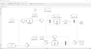 do matlab and simulink simulations