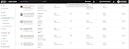 do product research and listing on walmart and all ecommerce platforms