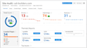 provide full SEO service to get top rank on google