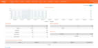 install and config powermta 5,0r8 with ema