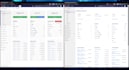 do gitlab server administration and cicd works