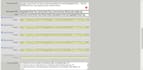 do ebay SEO listing store management