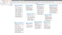 develop a website using php and mysql database
