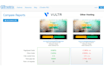 migrate your website and email to a vps