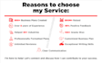 write a complete business plan for startups