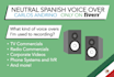 record an amazing neutral spanish dubbing
