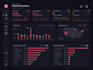 provide automations, data analysis and more using ai tools