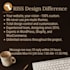 build you a modern wordpress, shopify website