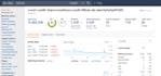 do monthly SEO services for website ranking on google
