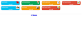 maintain transactions in quickbooks, xero