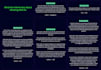 run lead generation google ads for manufacturing business