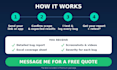 do QA testing for web and mobile apps