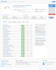 speed up and optimize your wordpress website to load faster