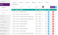 develop custom travel accounting software