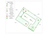 render site plan, master plan and landscape design
