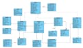 design high level uml class, erd, usecase, uml diagram
