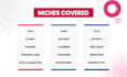 be your engaging SEO website content writer