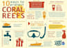 design presentation boards, poster, banner