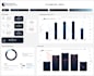 create, optimize, and fix every google data studio or looker studio report
