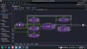 design and implement fpga projects in verilog or vhdl