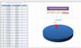 do data entry typing work job copy paste