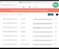 be your mailchimp email campaign and automation expert