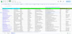 do lead generation job as a email finder